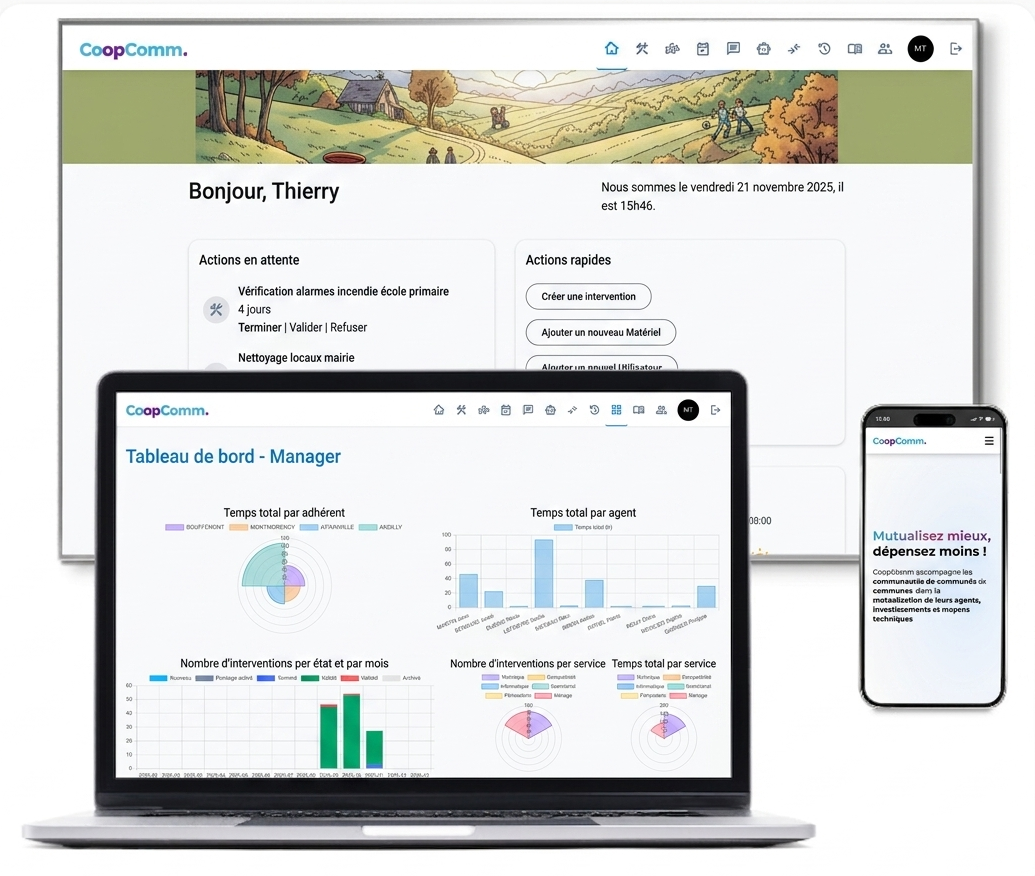 Tableau de bord CoopComm sur différents écrans