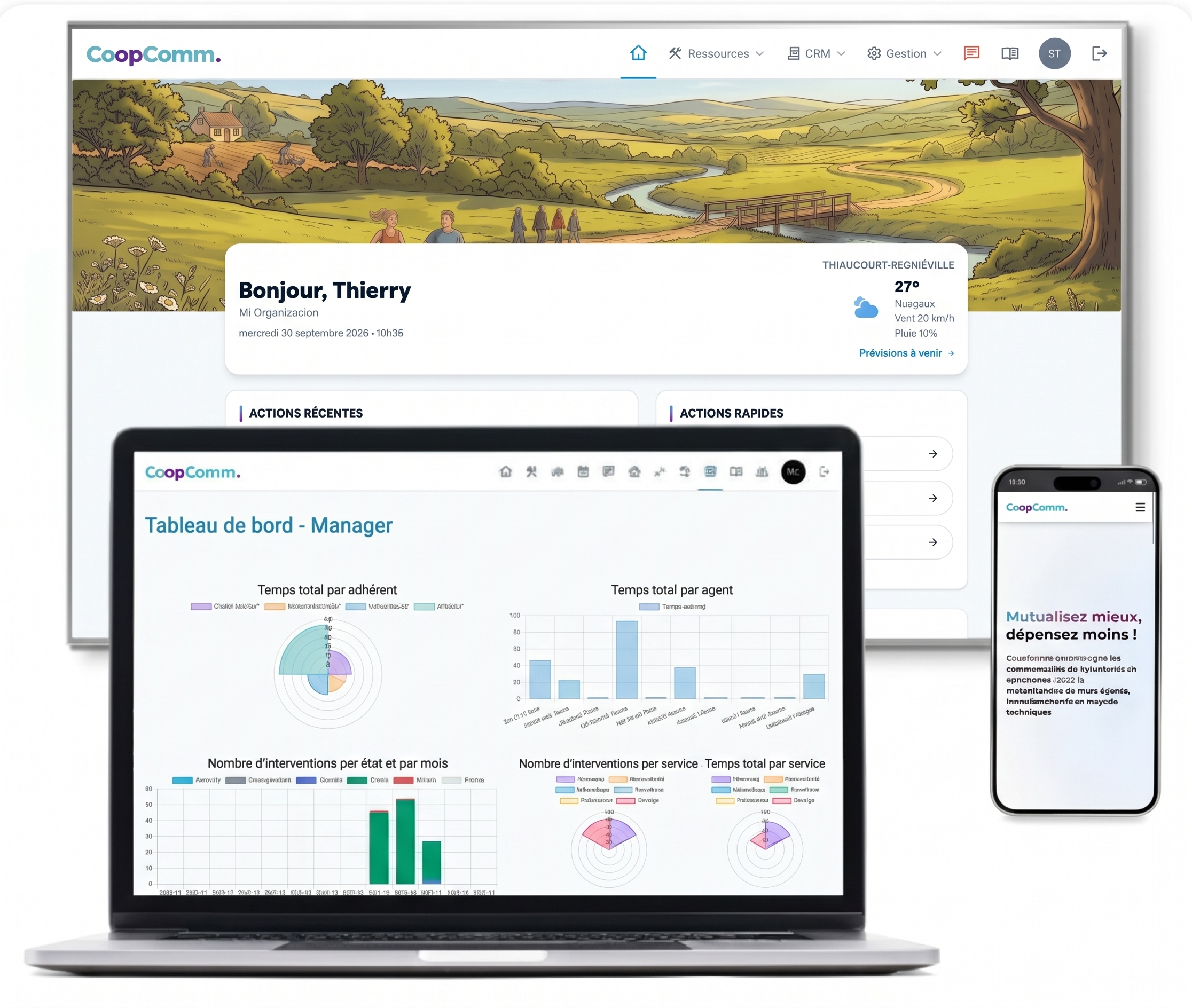 Tableau de bord CoopComm sur différents écrans